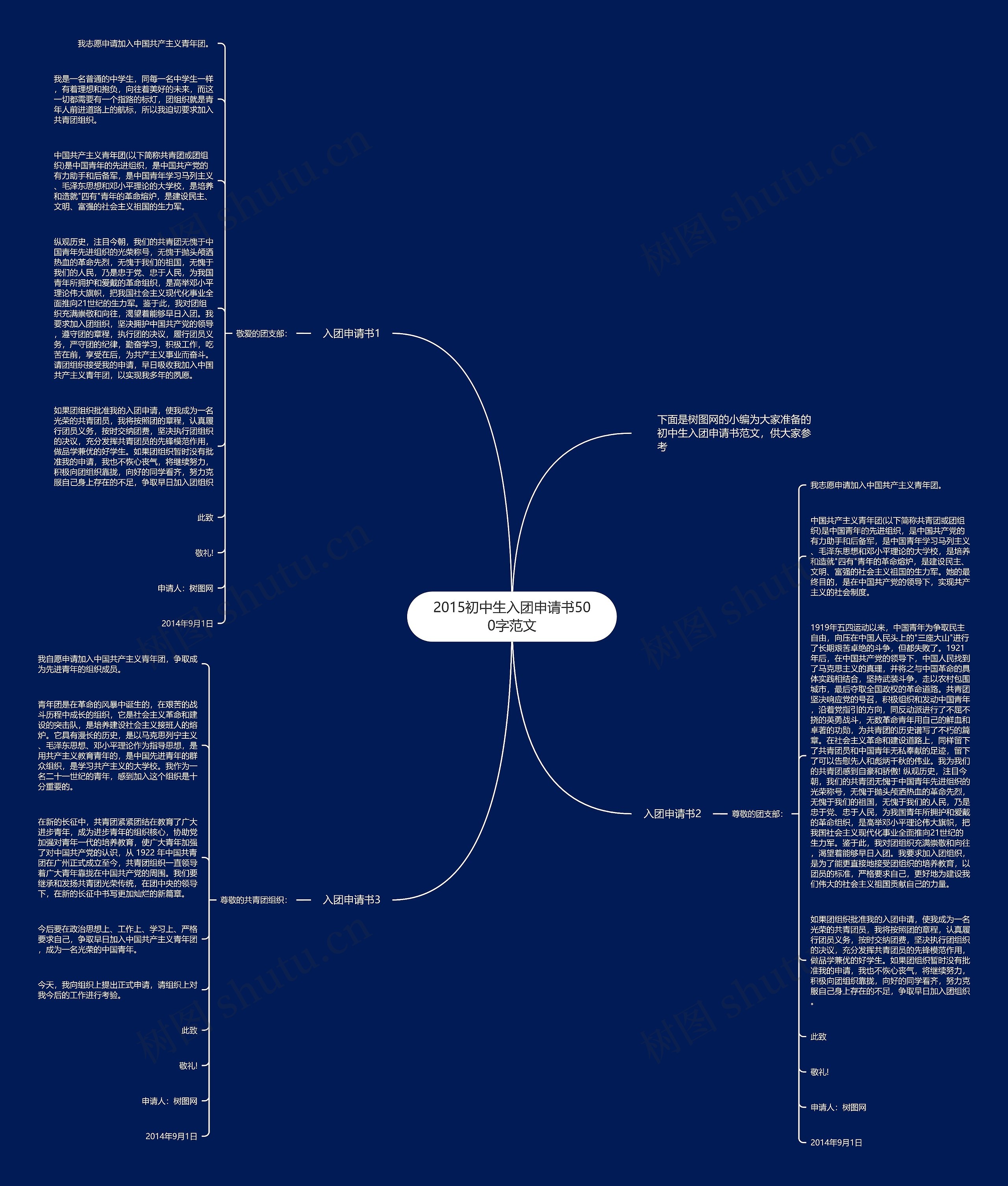 2015初中生入团申请书500字范文思维导图