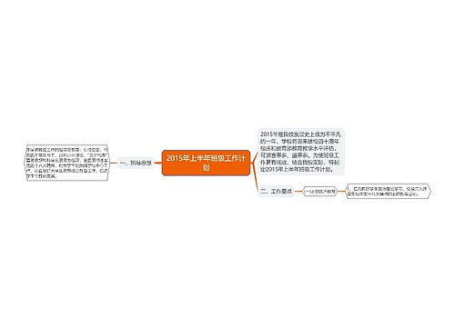 2015年上半年班级工作计划