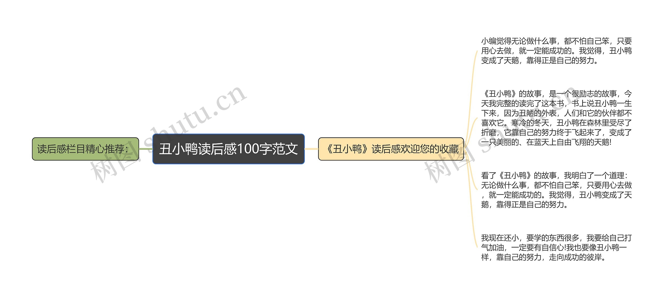 丑小鸭读后感100字范文