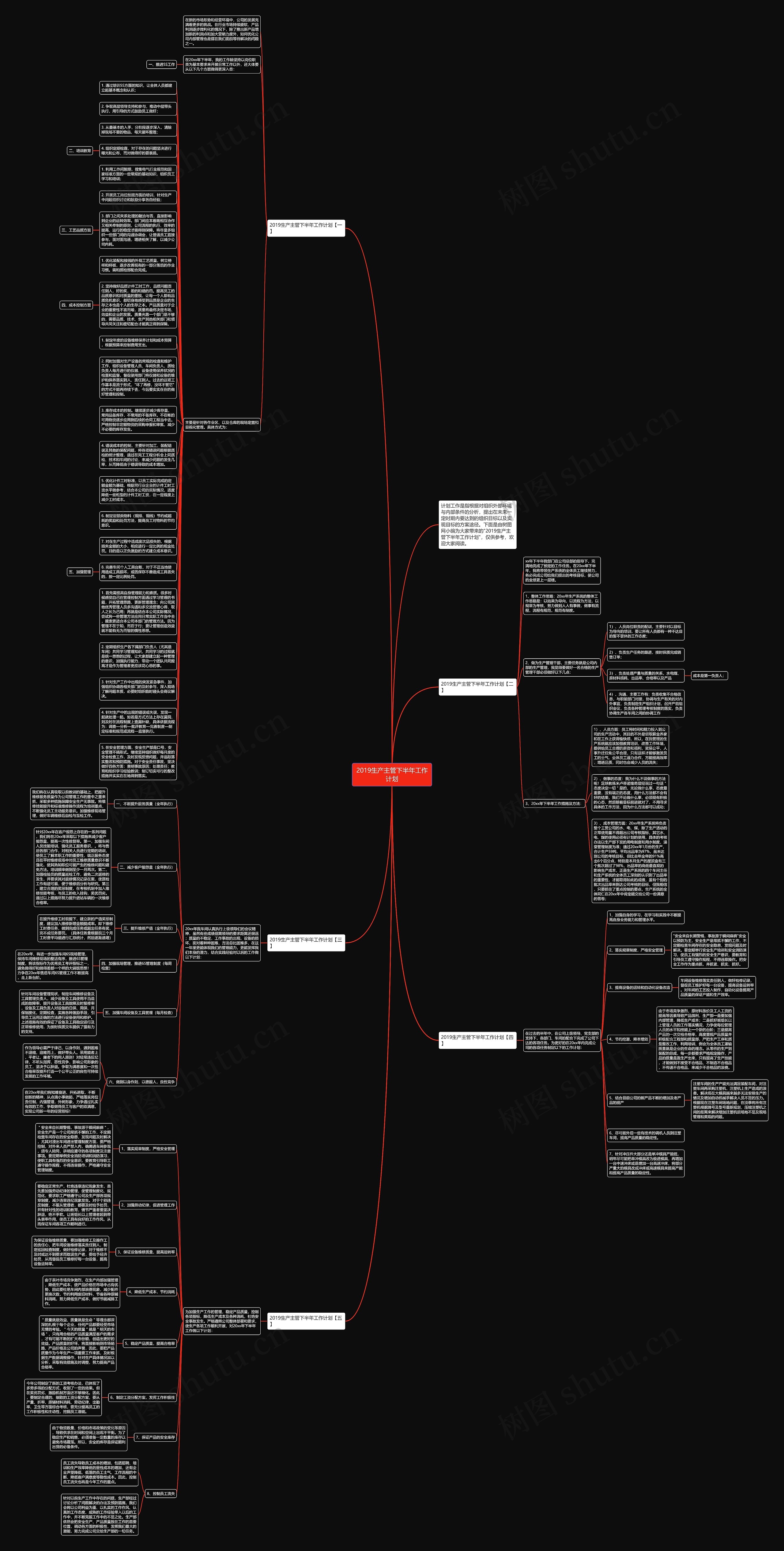 2019生产主管下半年工作计划思维导图