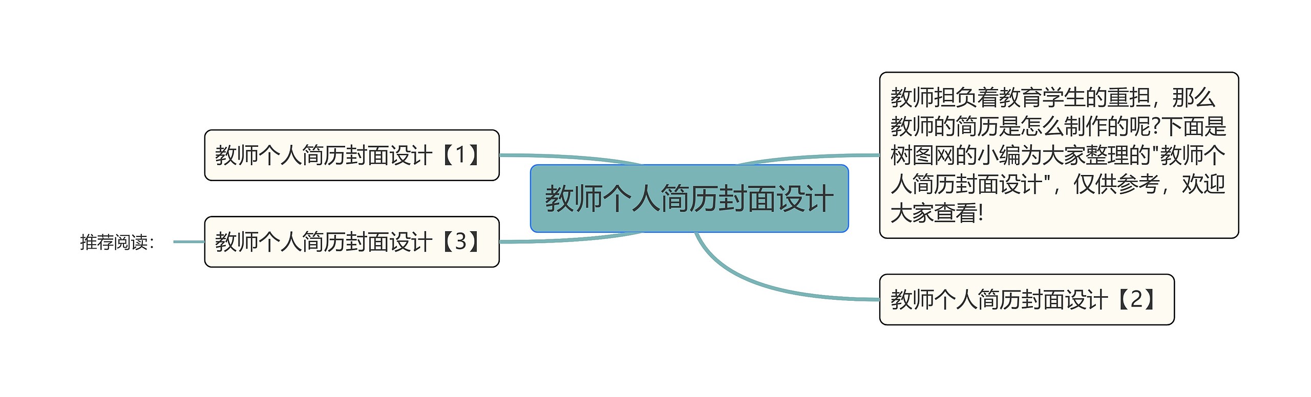 教师个人简历封面设计