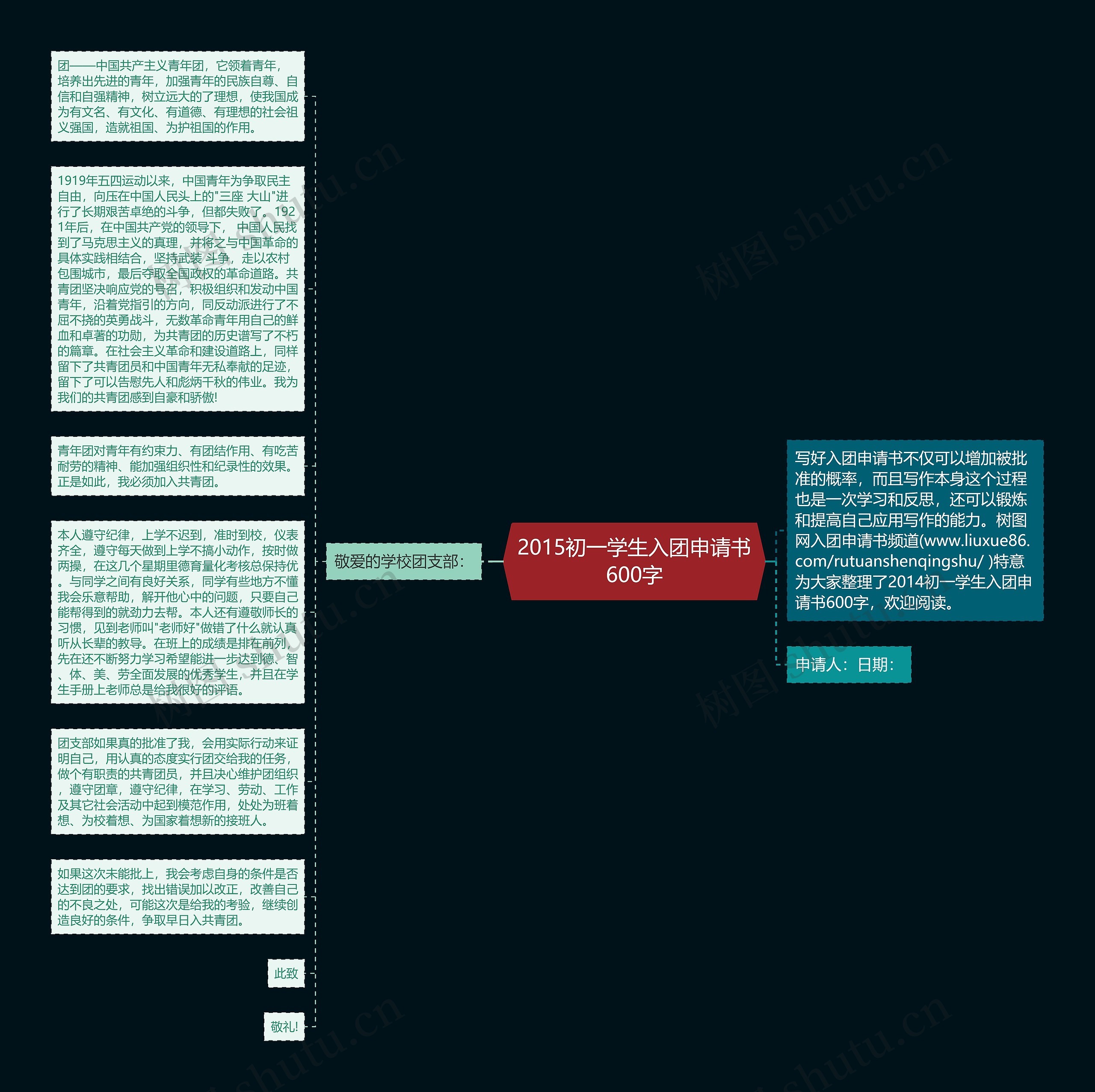 2015初一学生入团申请书600字