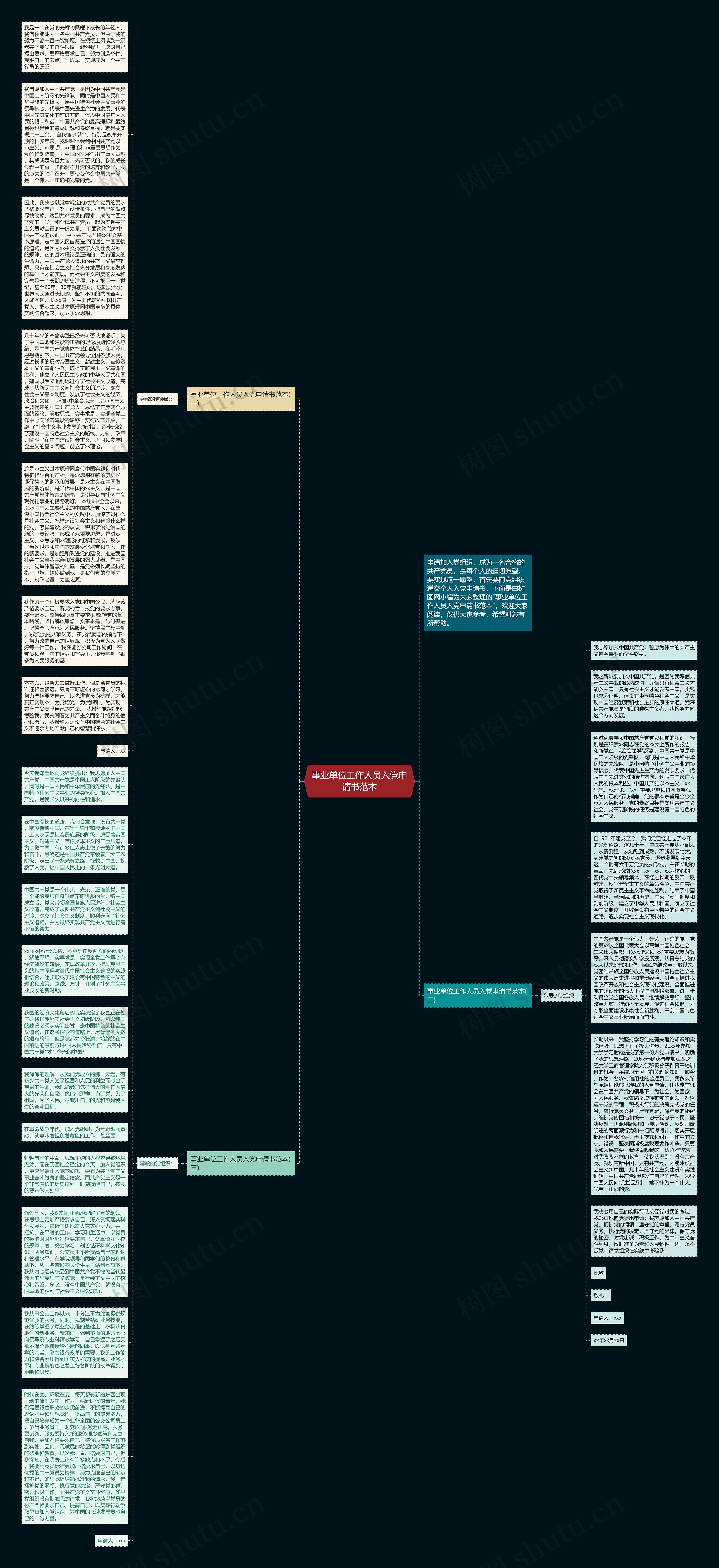 事业单位工作人员入党申请书范本