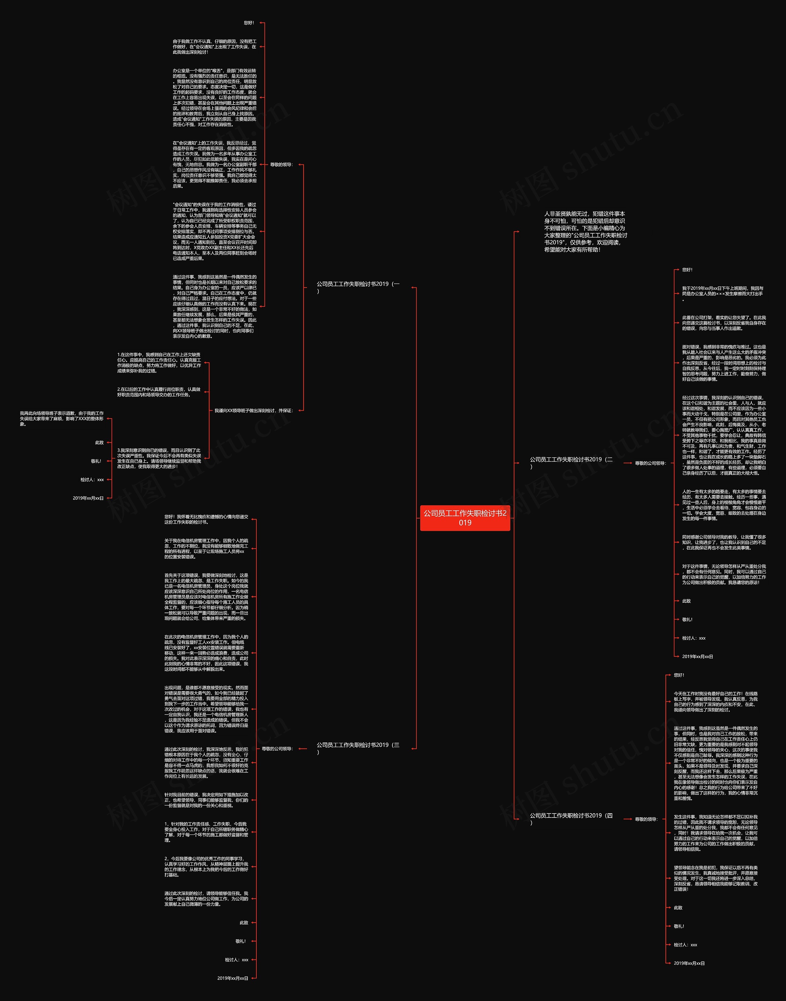 公司员工工作失职检讨书2019思维导图