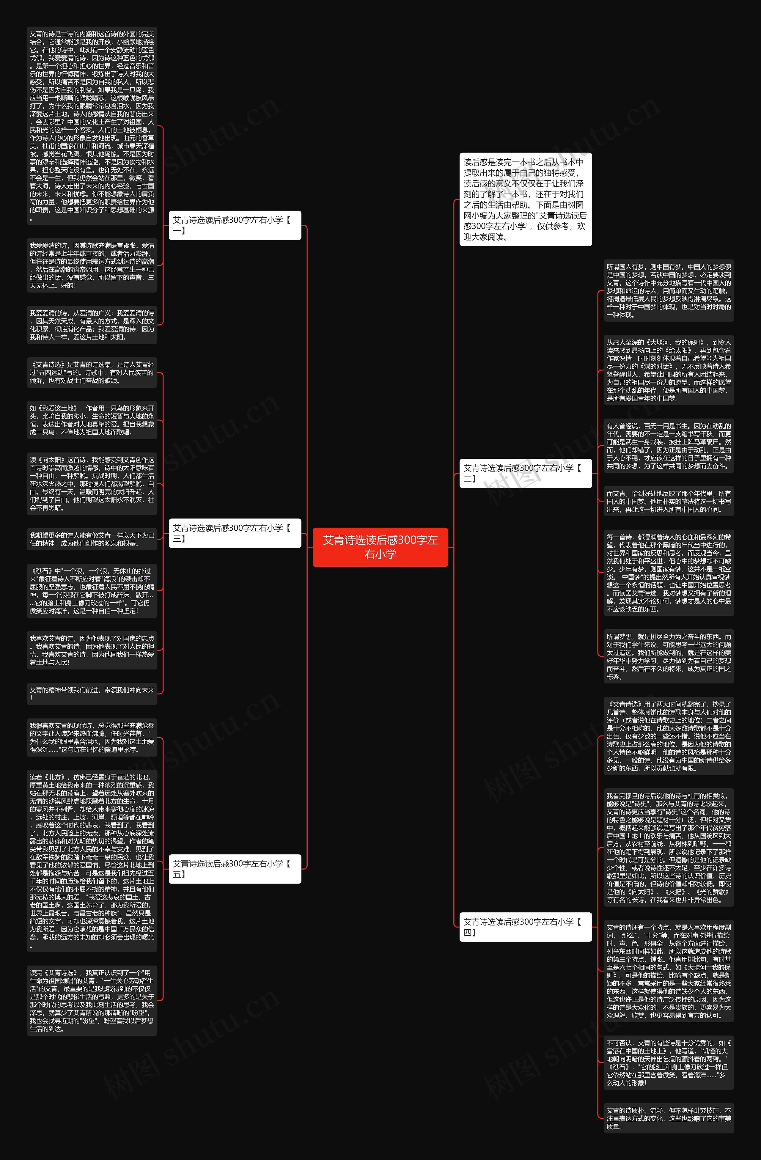 艾青诗选读后感300字左右小学思维导图