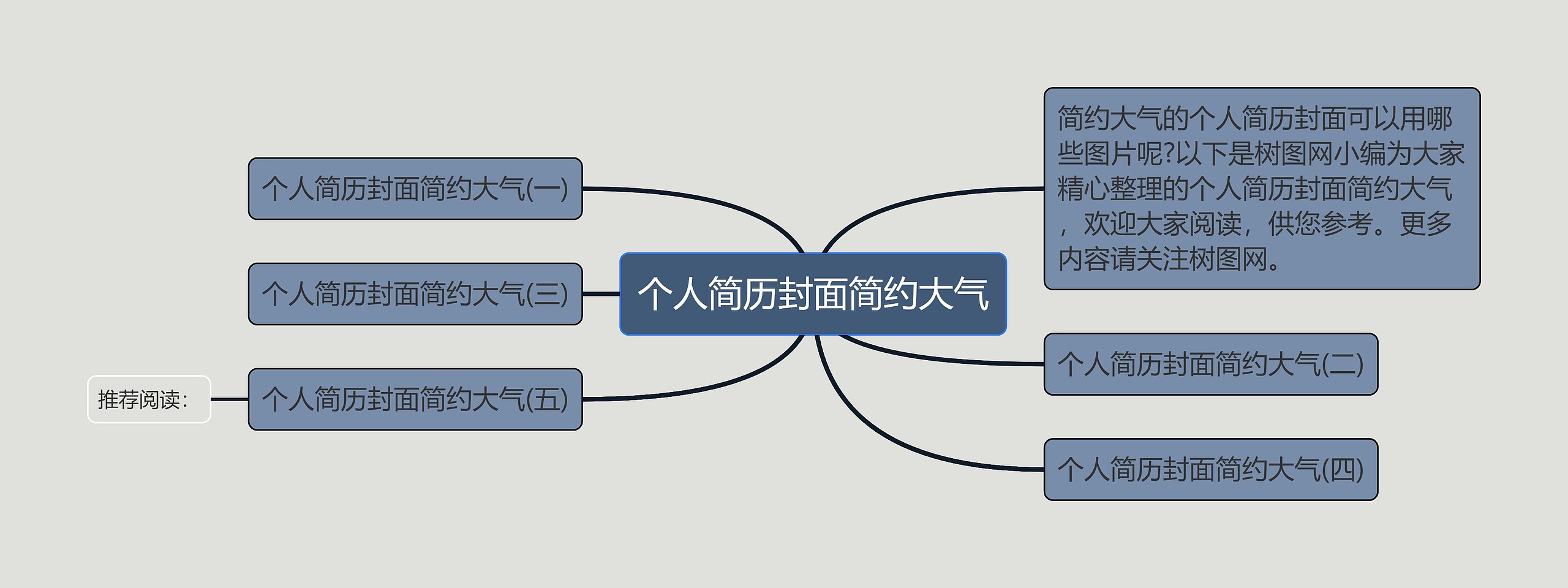 个人简历封面简约大气