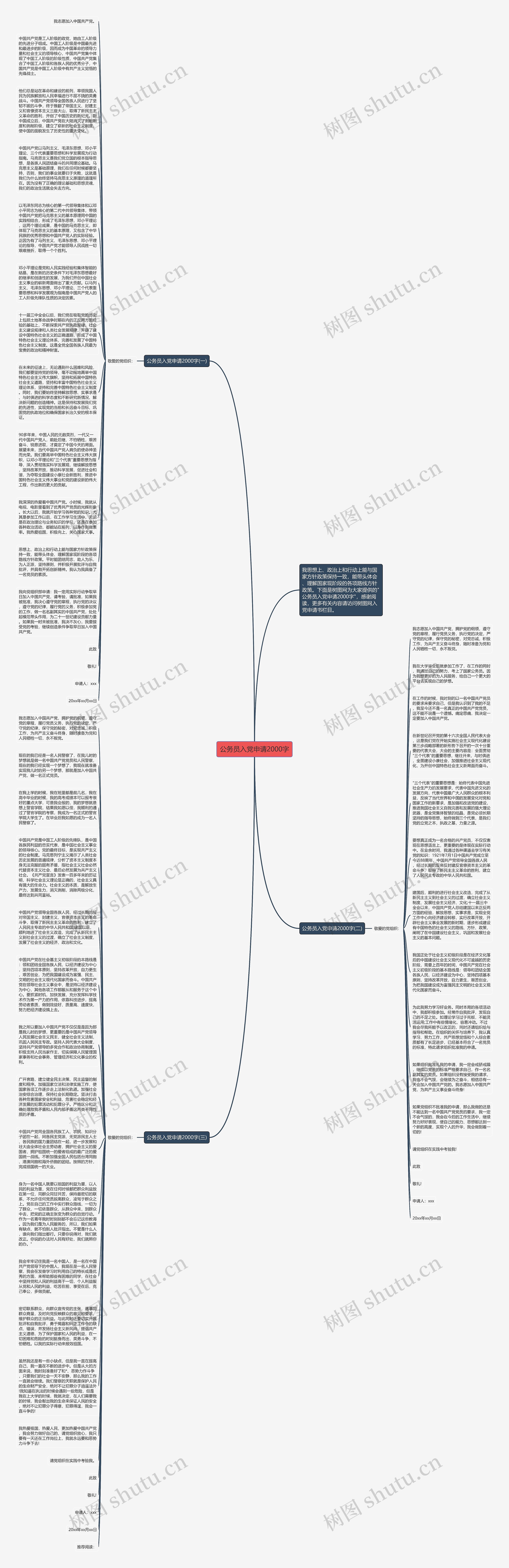 公务员入党申请2000字