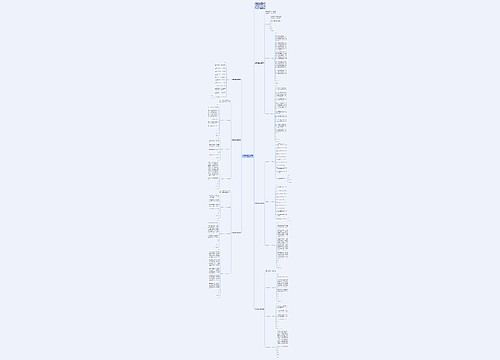 保洁辞职信怎么写最简单系列6篇