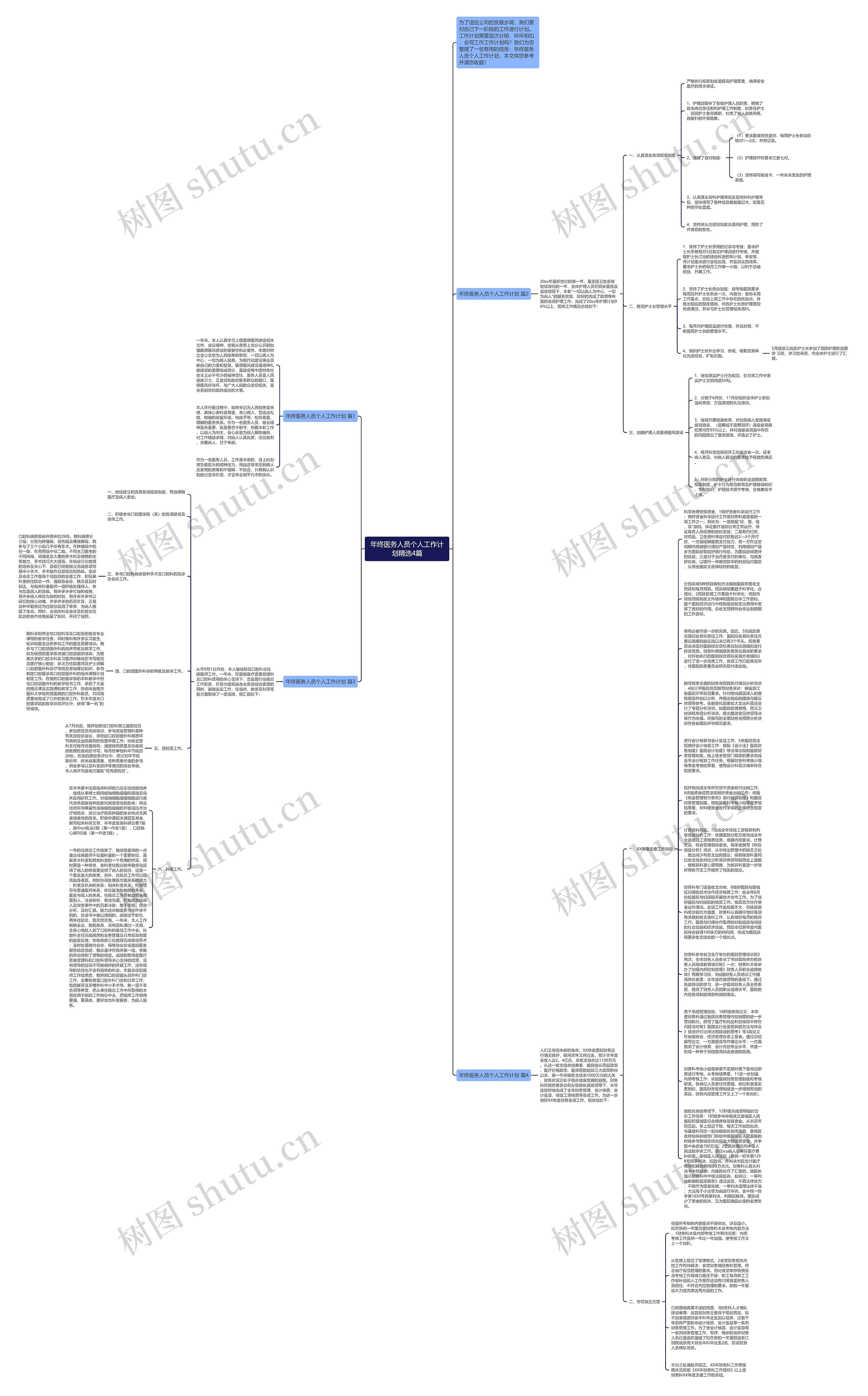 年终医务人员个人工作计划精选4篇思维导图