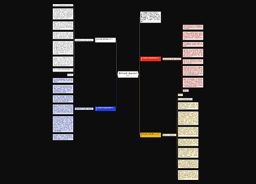 高中的感恩父母演讲稿600字