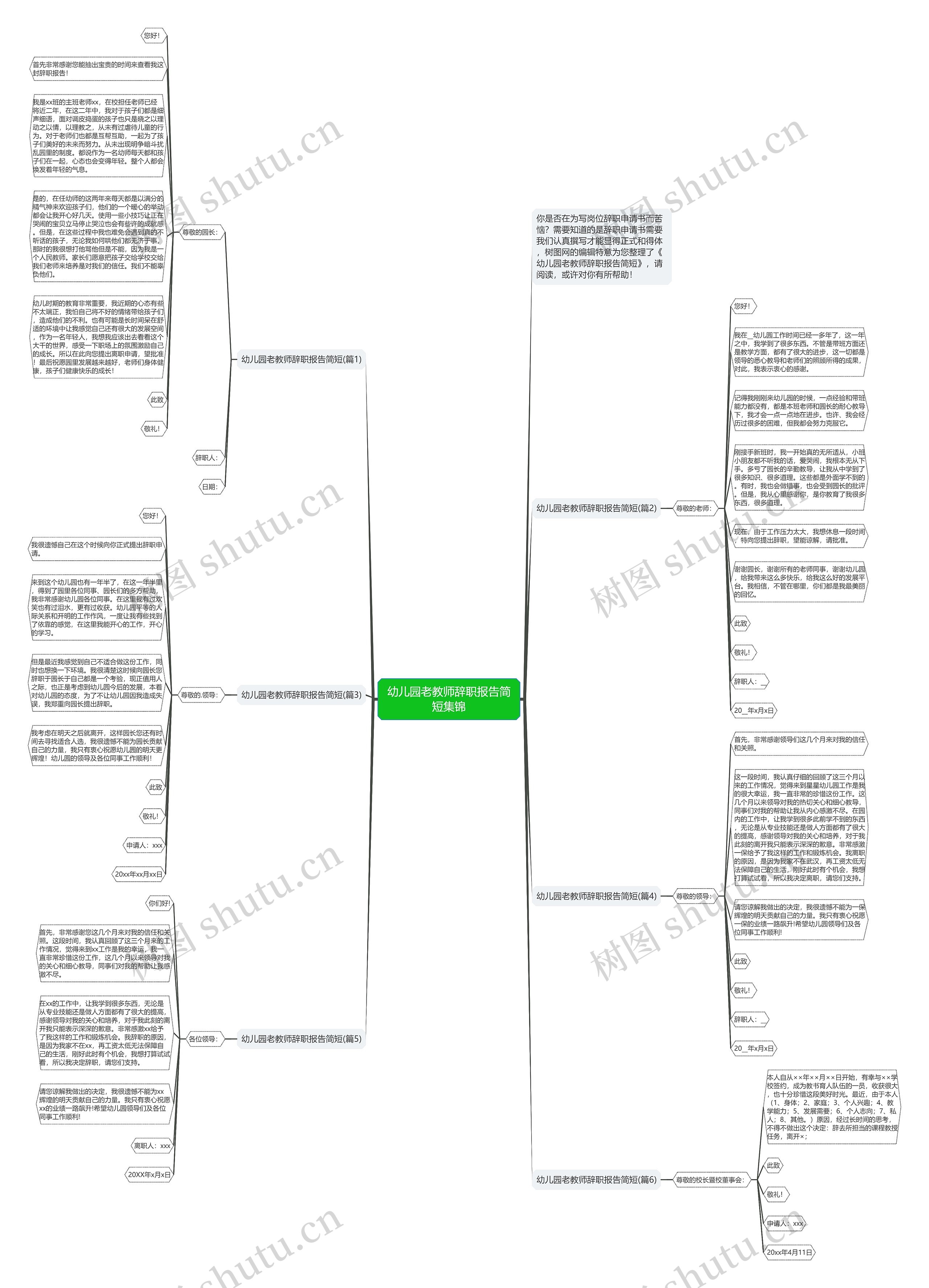幼儿园老教师辞职报告简短集锦思维导图