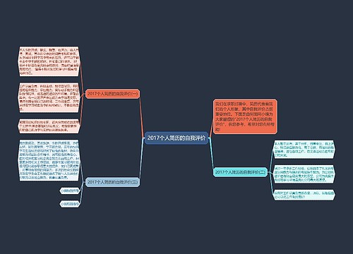 2017个人简历的自我评价