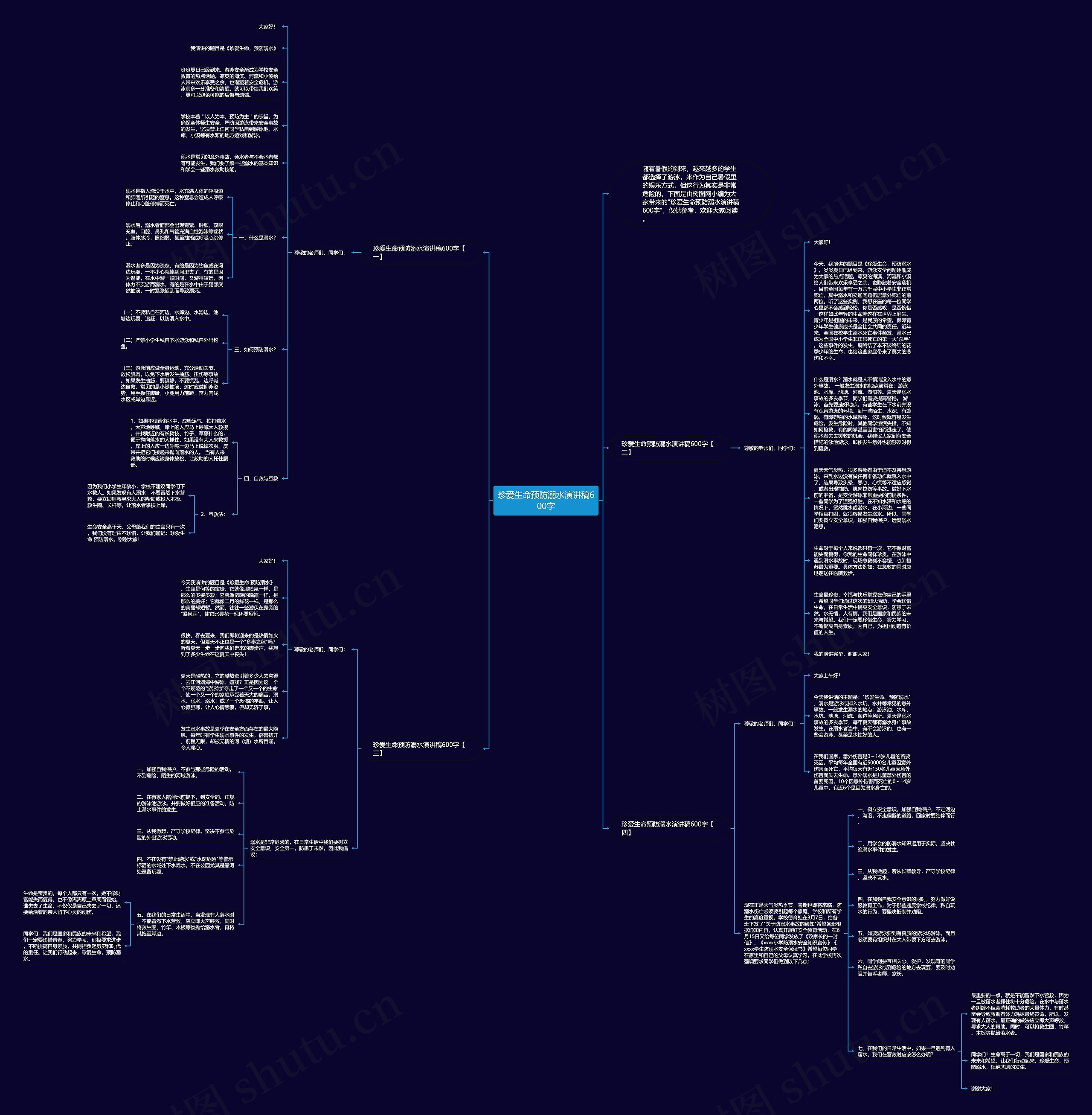 珍爱生命预防溺水演讲稿600字思维导图