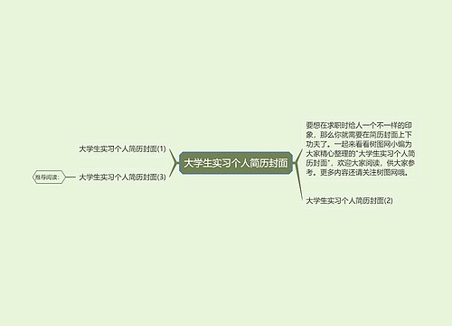 大学生实习个人简历封面