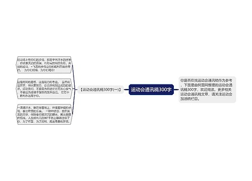 运动会通讯稿300字