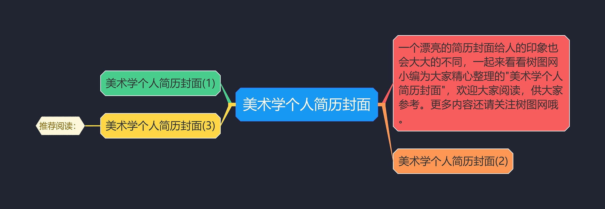 美术学个人简历封面