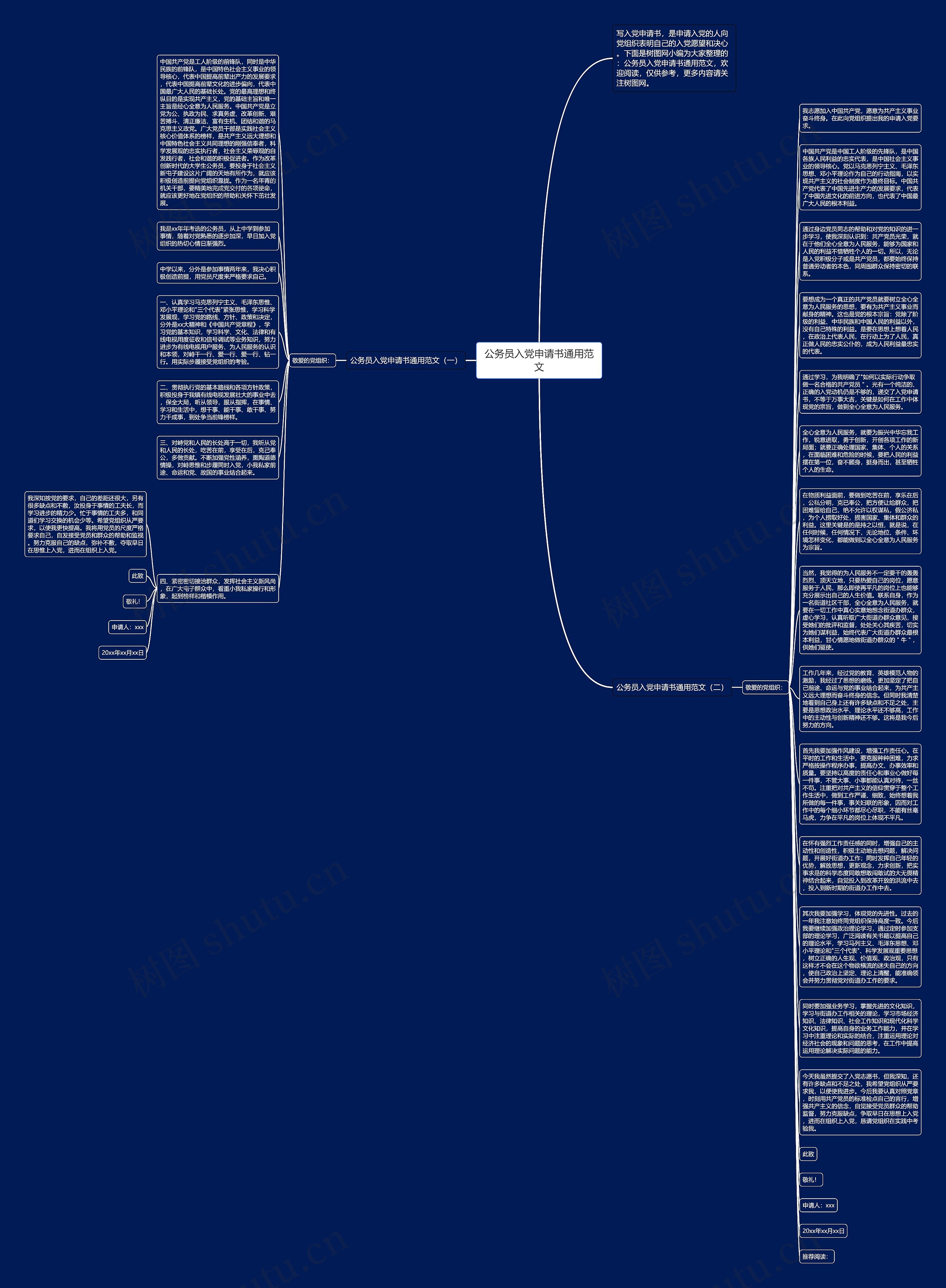 公务员入党申请书通用范文思维导图