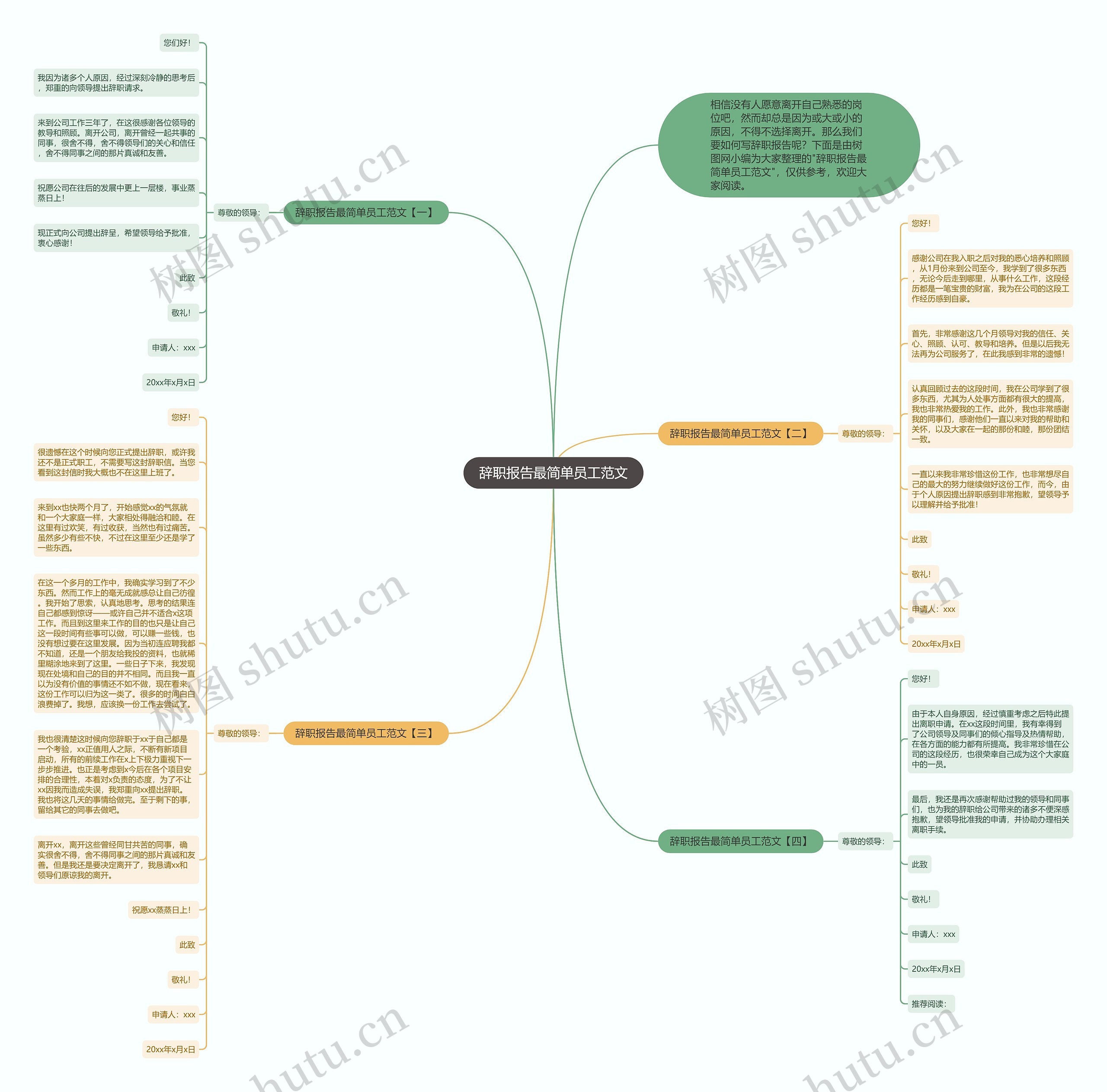 辞职报告最简单员工范文思维导图
