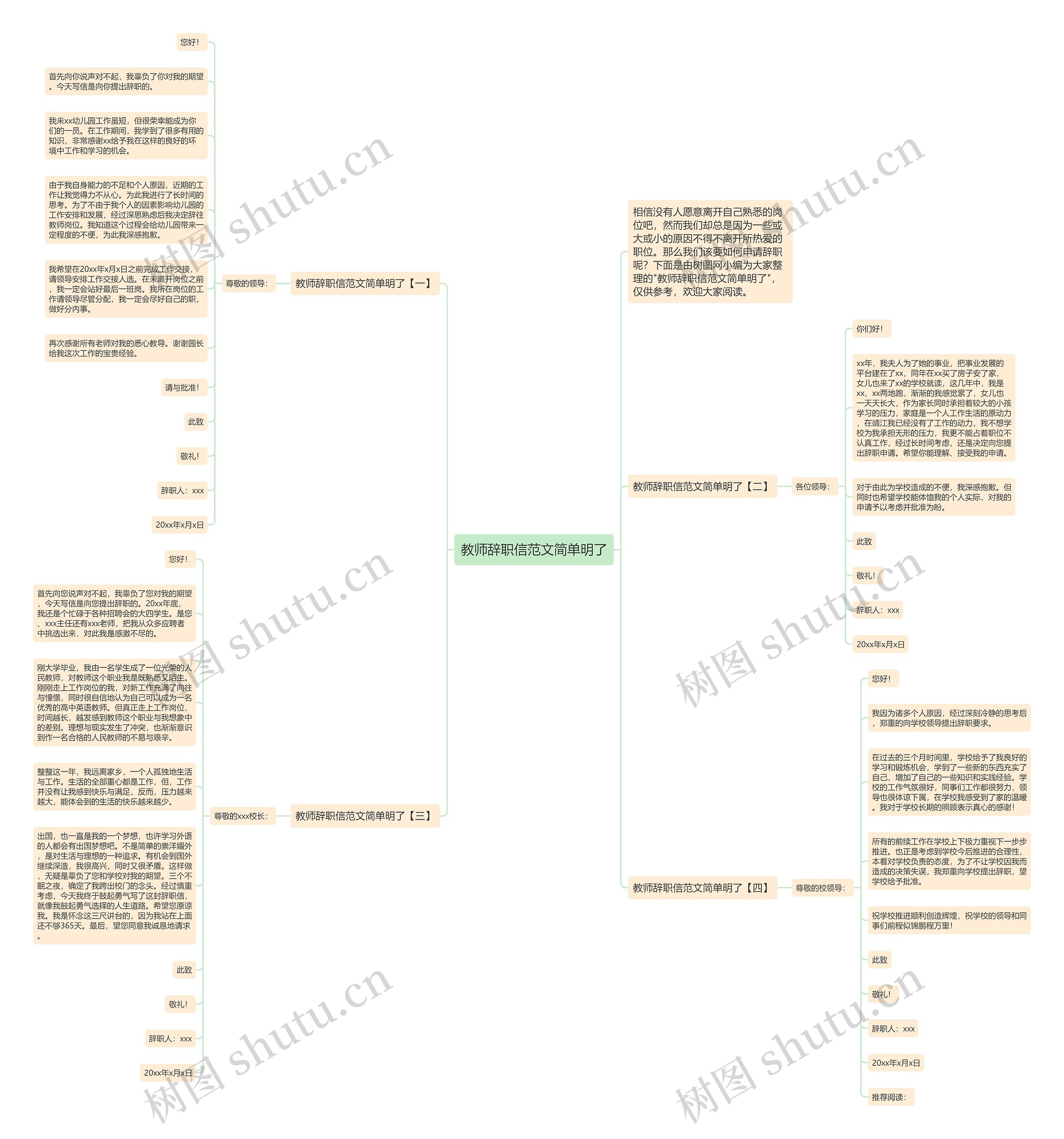 教师辞职信范文简单明了思维导图