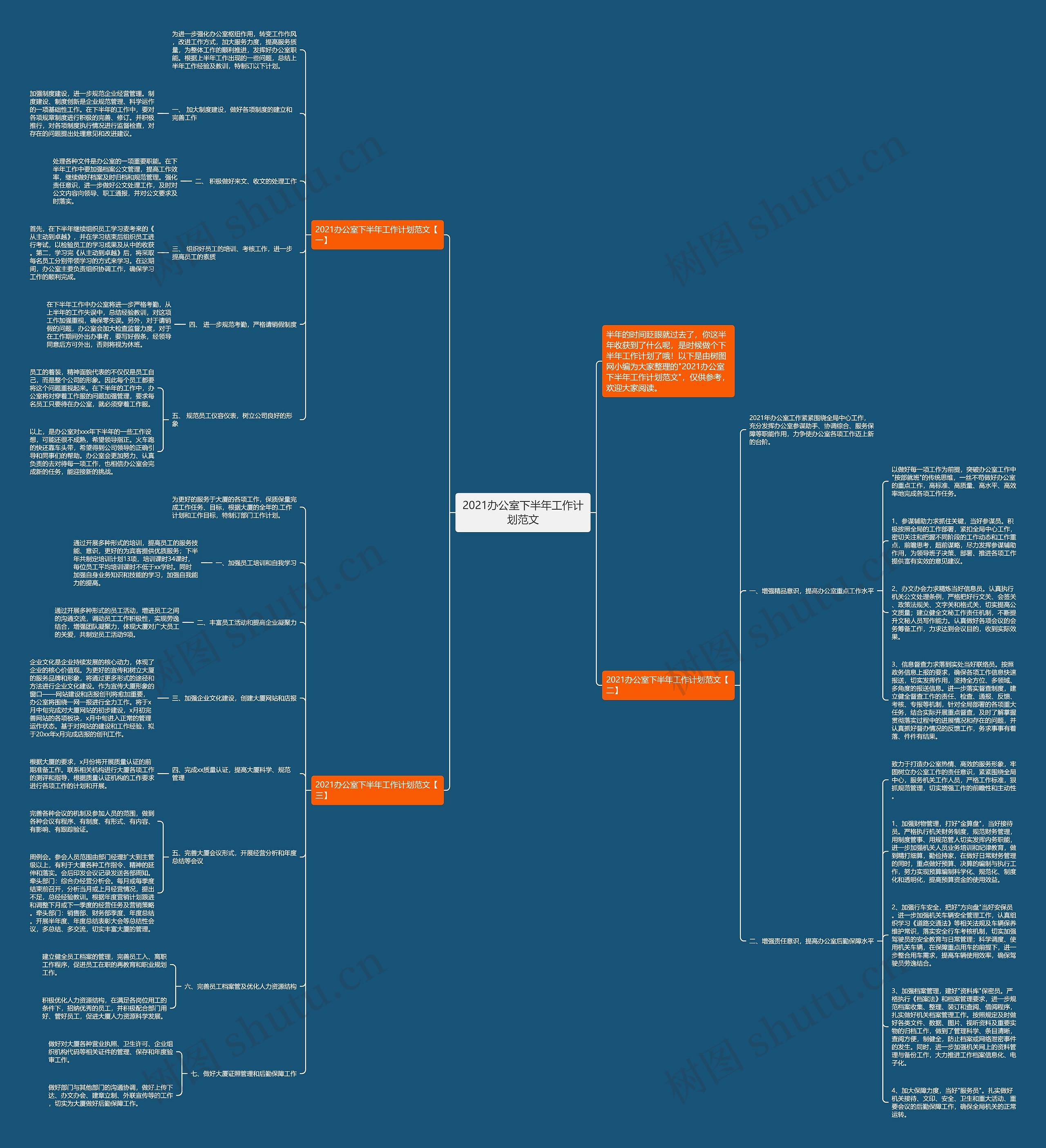 2021办公室下半年工作计划范文思维导图