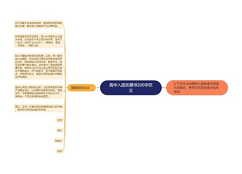 高中入团志愿书200字范文