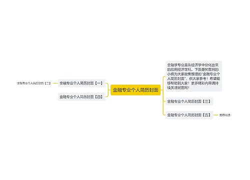 金融专业个人简历封面