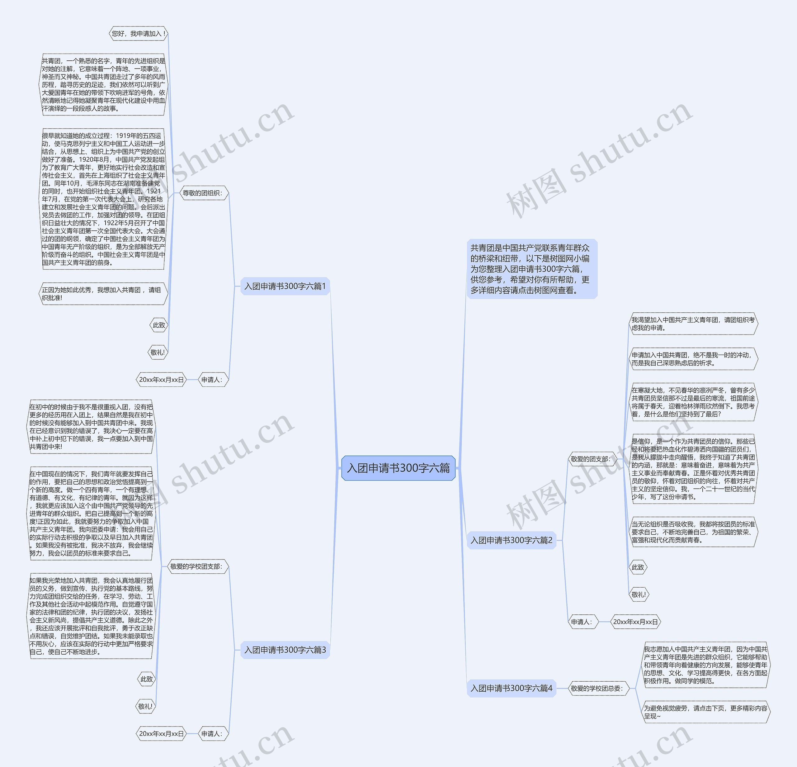 入团申请书300字六篇思维导图