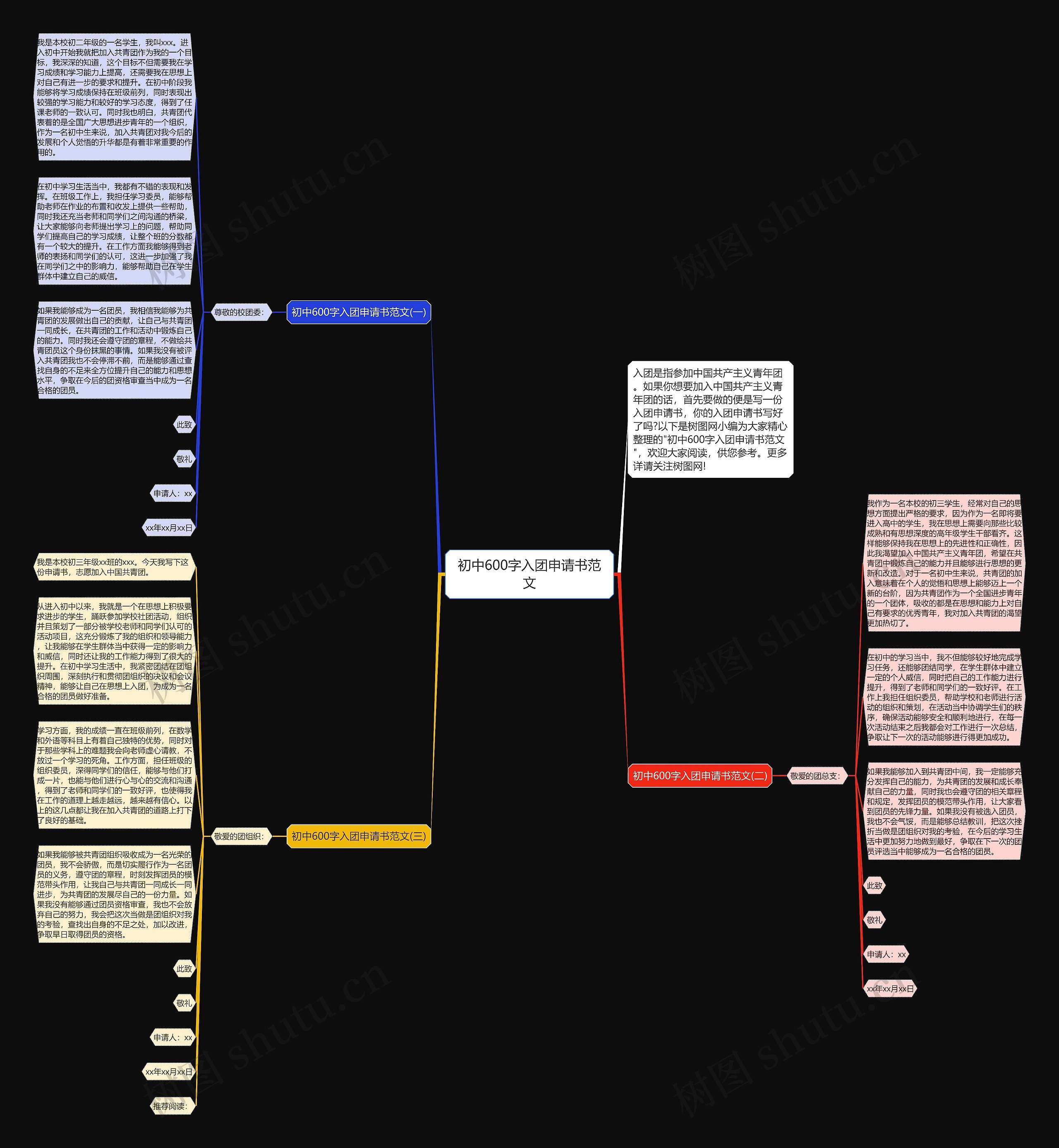 初中600字入团申请书范文思维导图