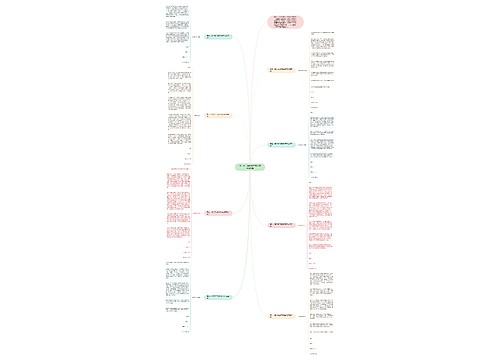 银行员工辞职报告范文简单版8篇