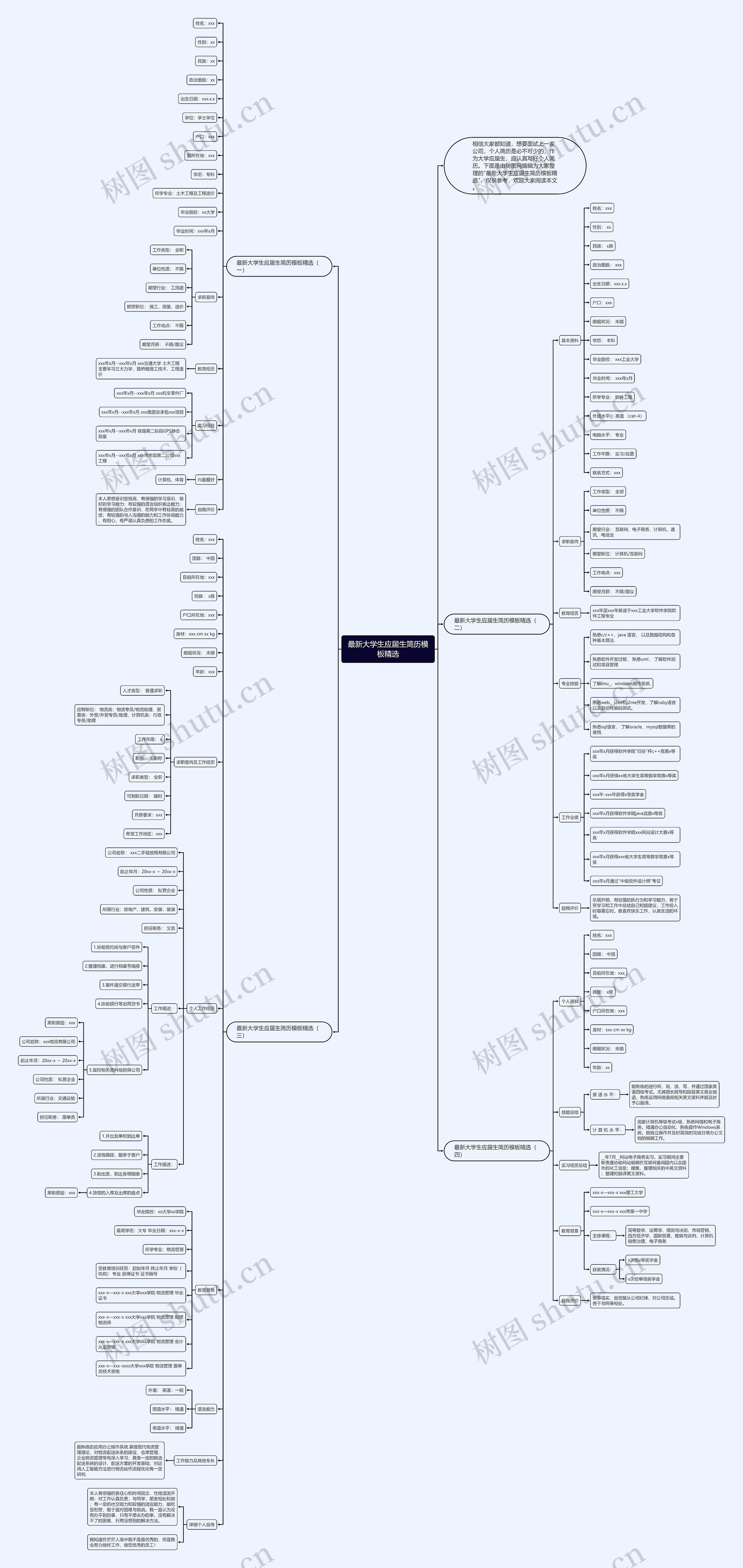 最新大学生应届生简历精选思维导图