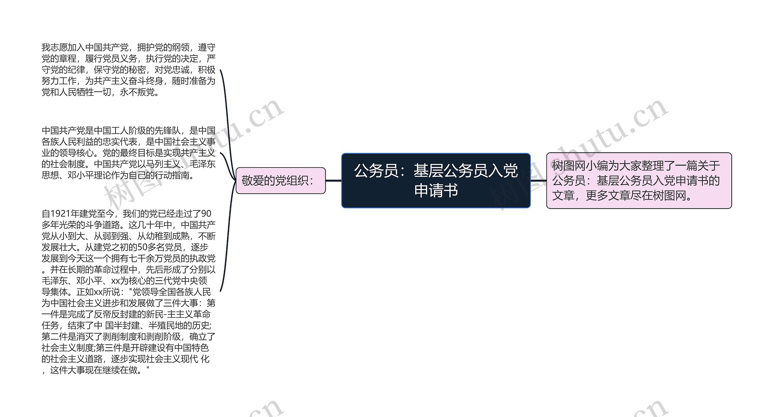 公务员：基层公务员入党申请书