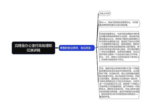 竞聘是办公室行政助理职位演讲稿