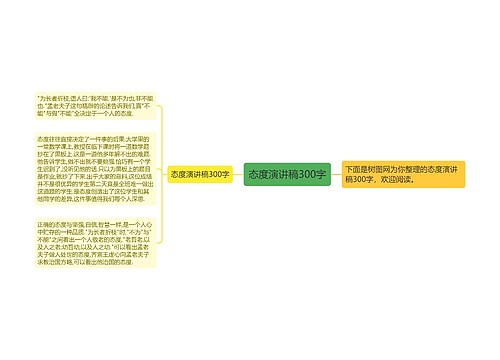 态度演讲稿300字