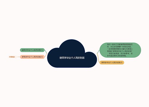 建筑学毕业个人简历封面