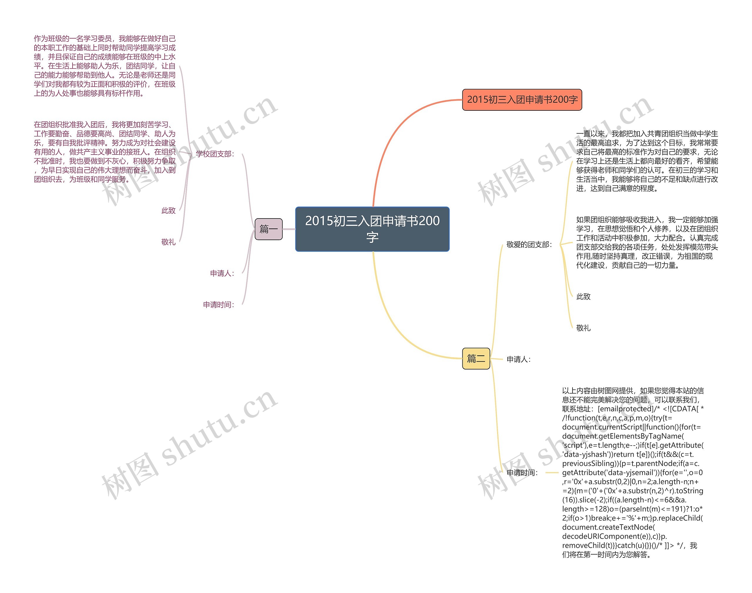 2015初三入团申请书200字
