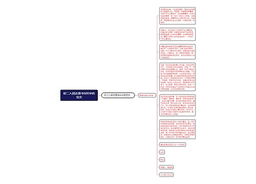 初二入团志愿书600字的范文