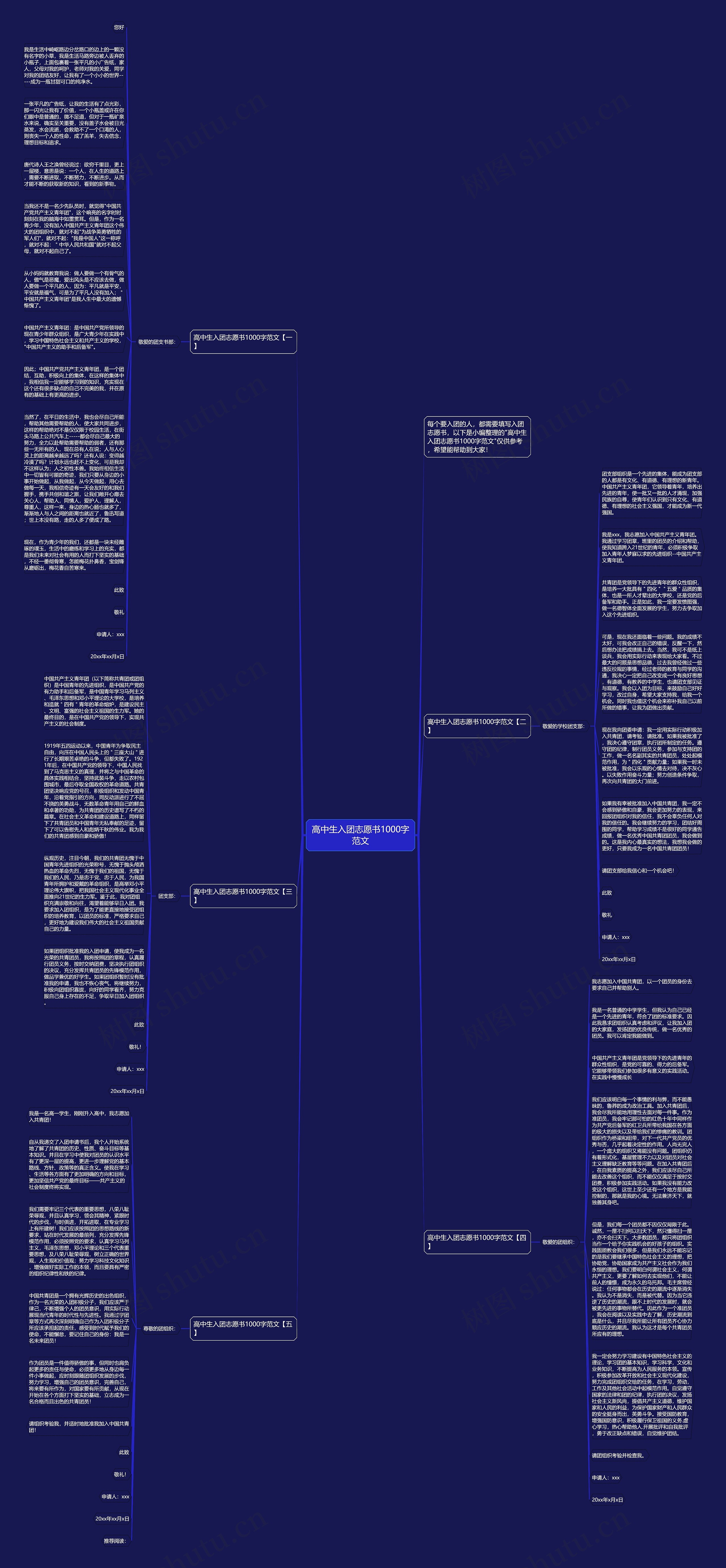 高中生入团志愿书1000字范文