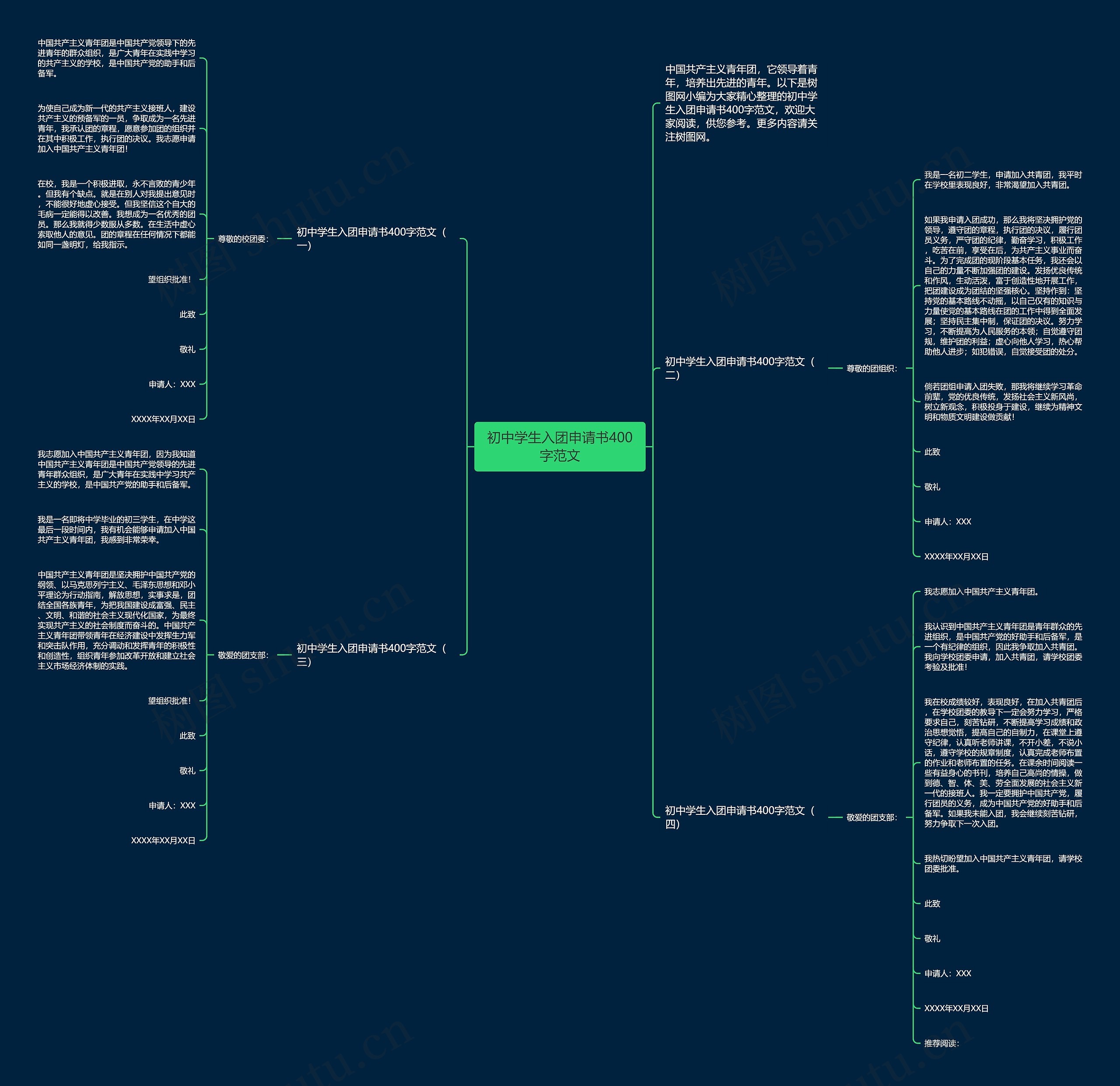 初中学生入团申请书400字范文思维导图