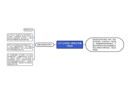 2015公务员入党转正申请书范文