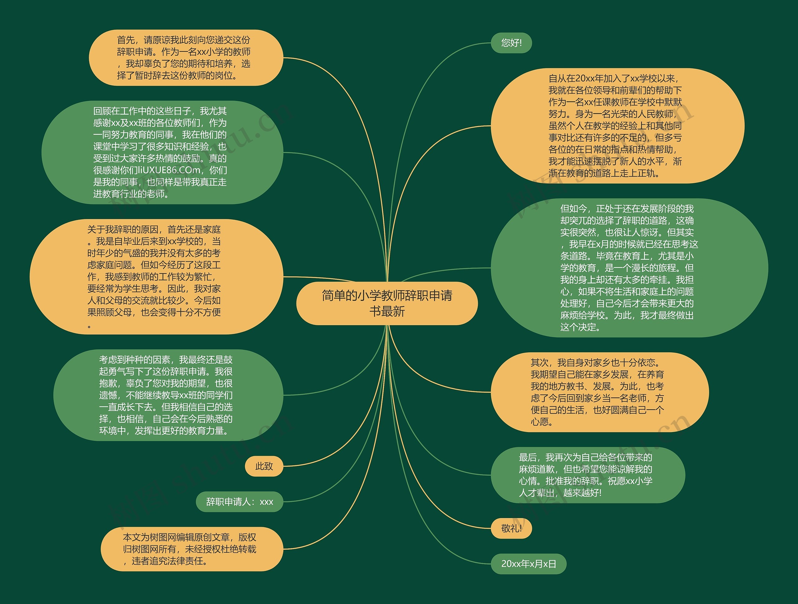 简单的小学教师辞职申请书最新