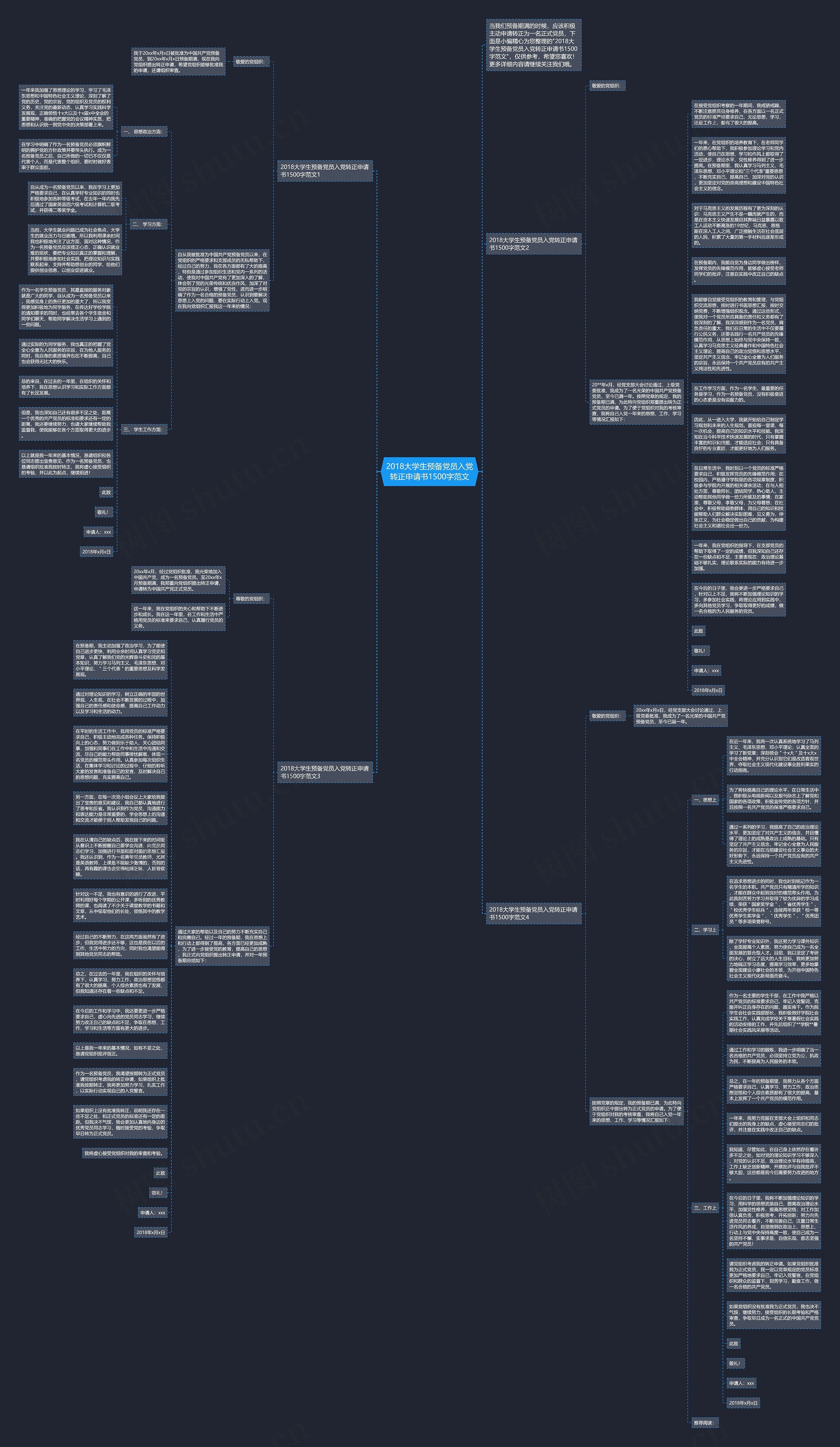 2018大学生预备党员入党转正申请书1500字范文思维导图