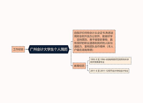 广州会计大学生个人简历