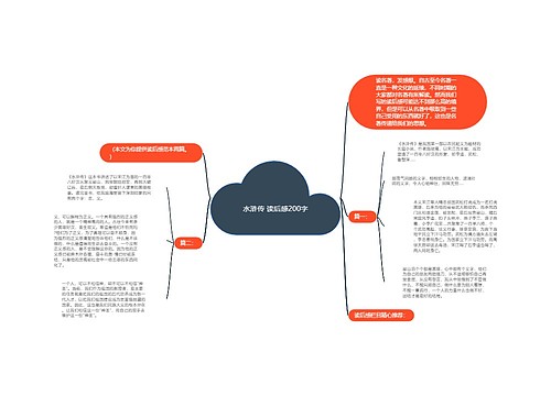 水浒传 读后感200字