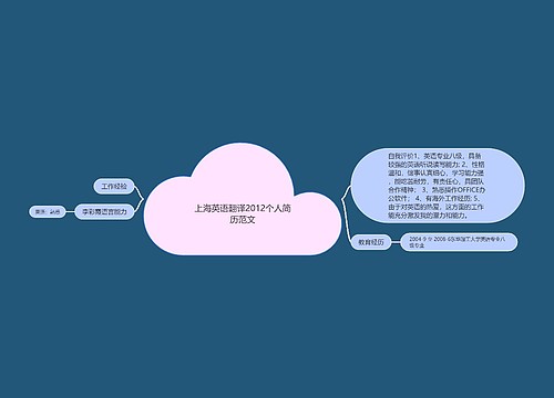 上海英语翻译2012个人简历范文