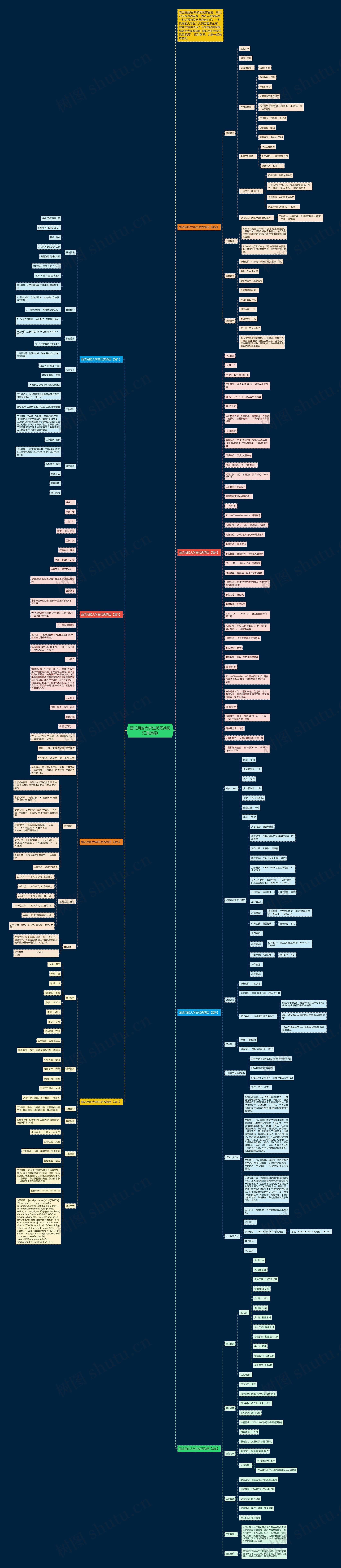 面试用的大学生优秀简历汇集(8篇)思维导图
