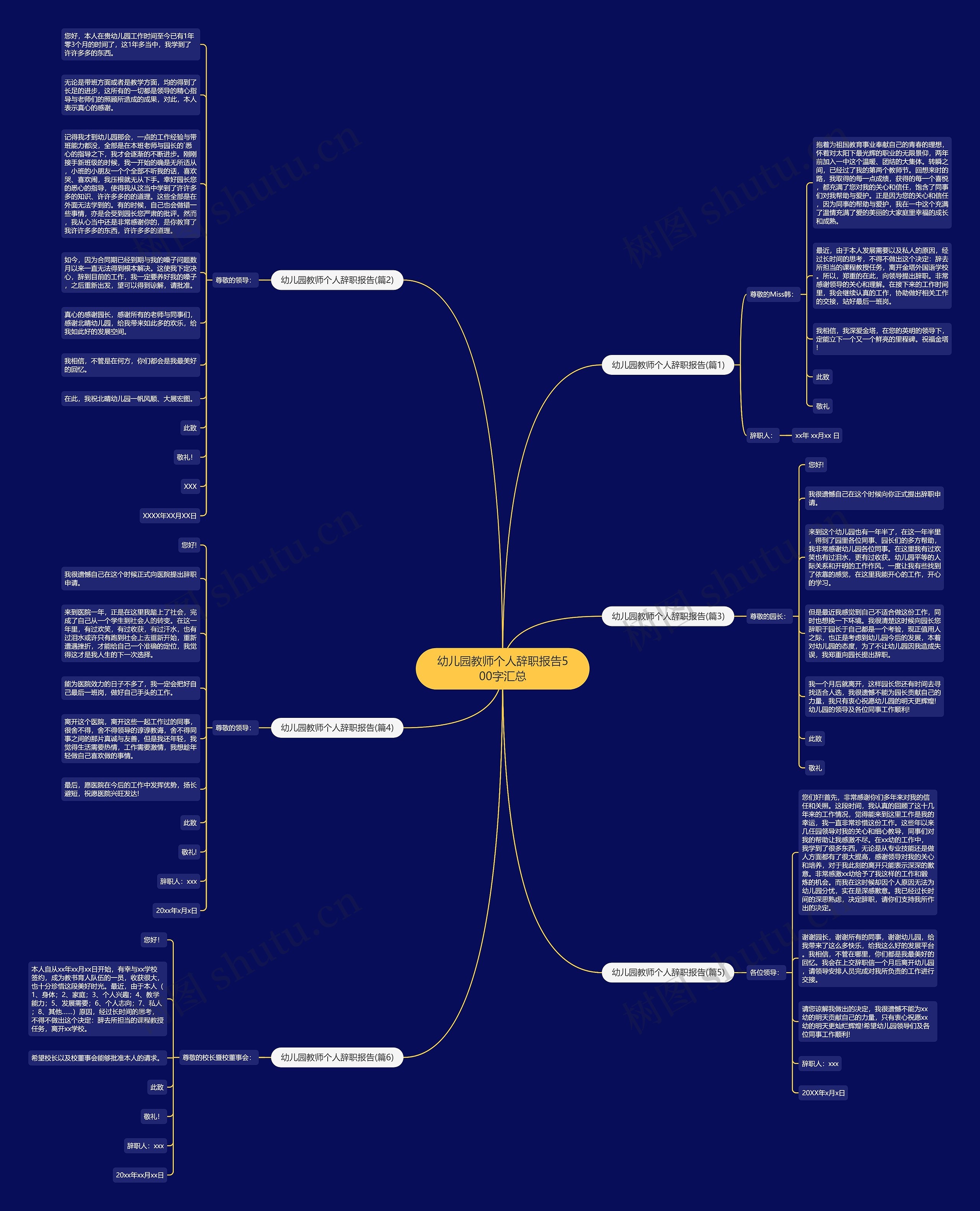 幼儿园教师个人辞职报告500字汇总思维导图
