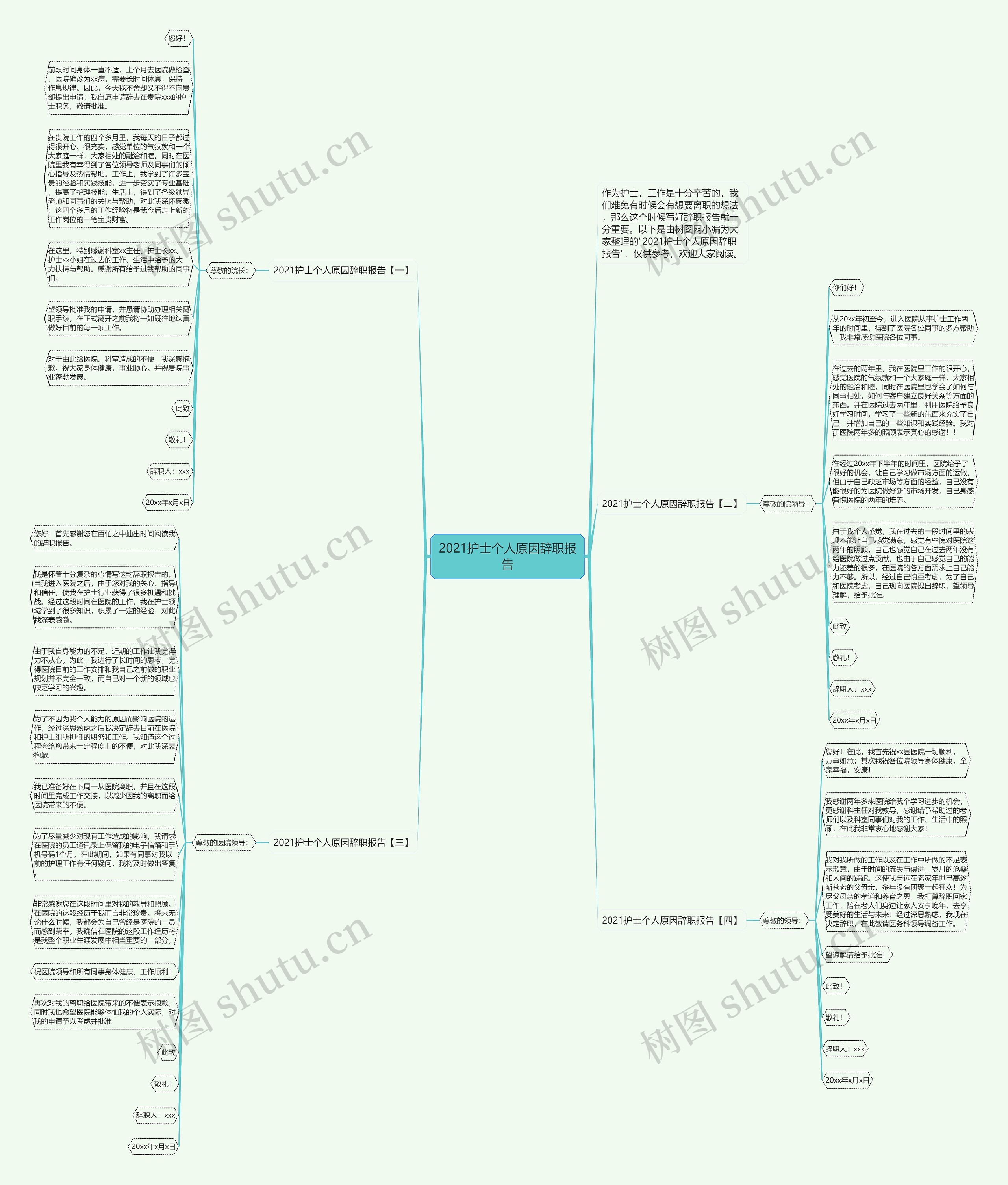 2021护士个人原因辞职报告思维导图