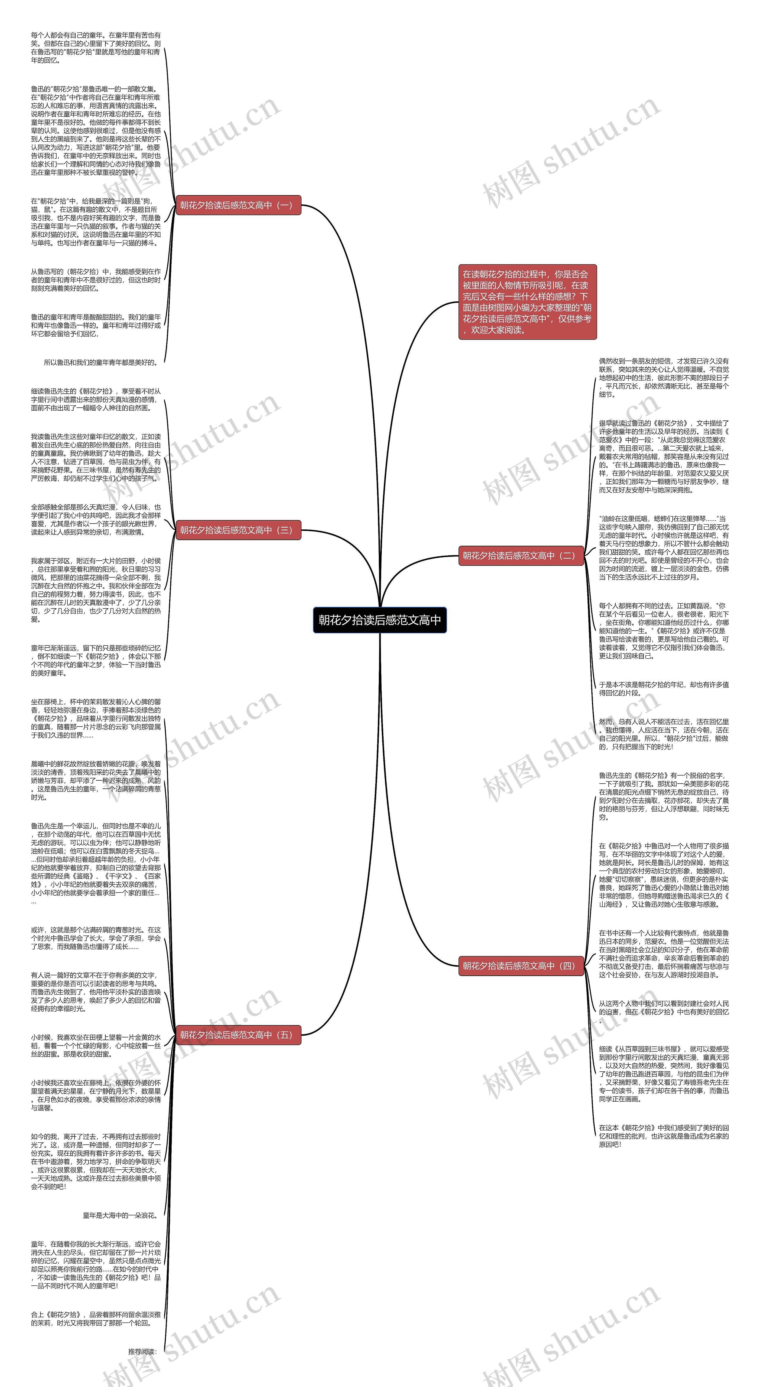 朝花夕拾读后感范文高中思维导图