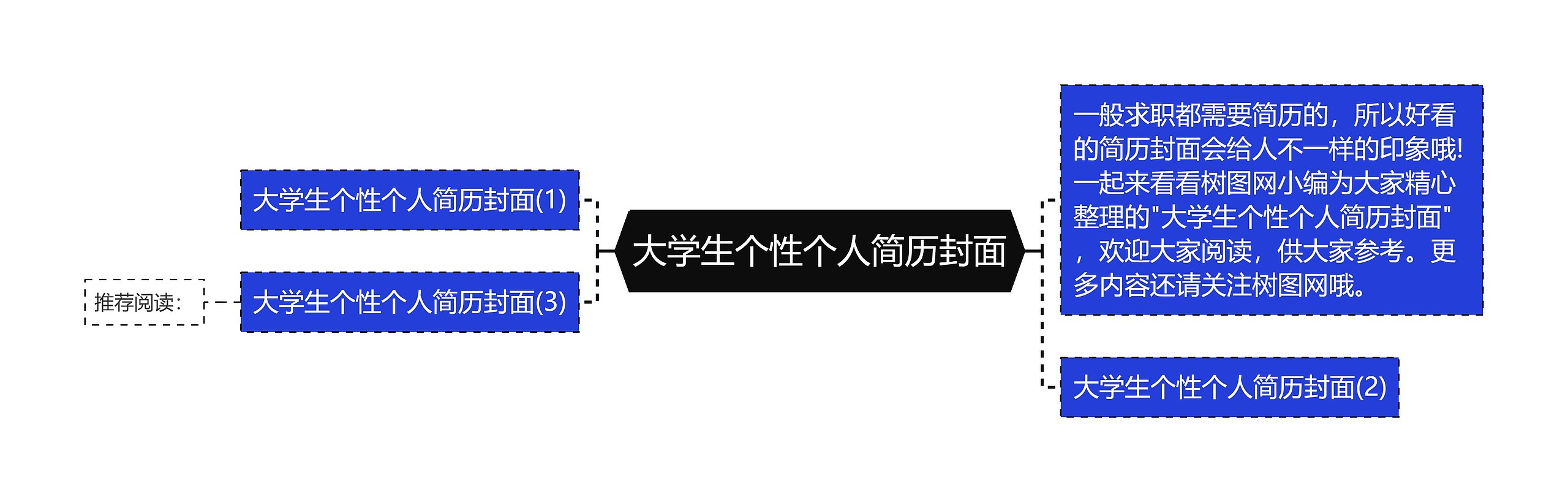 大学生个性个人简历封面