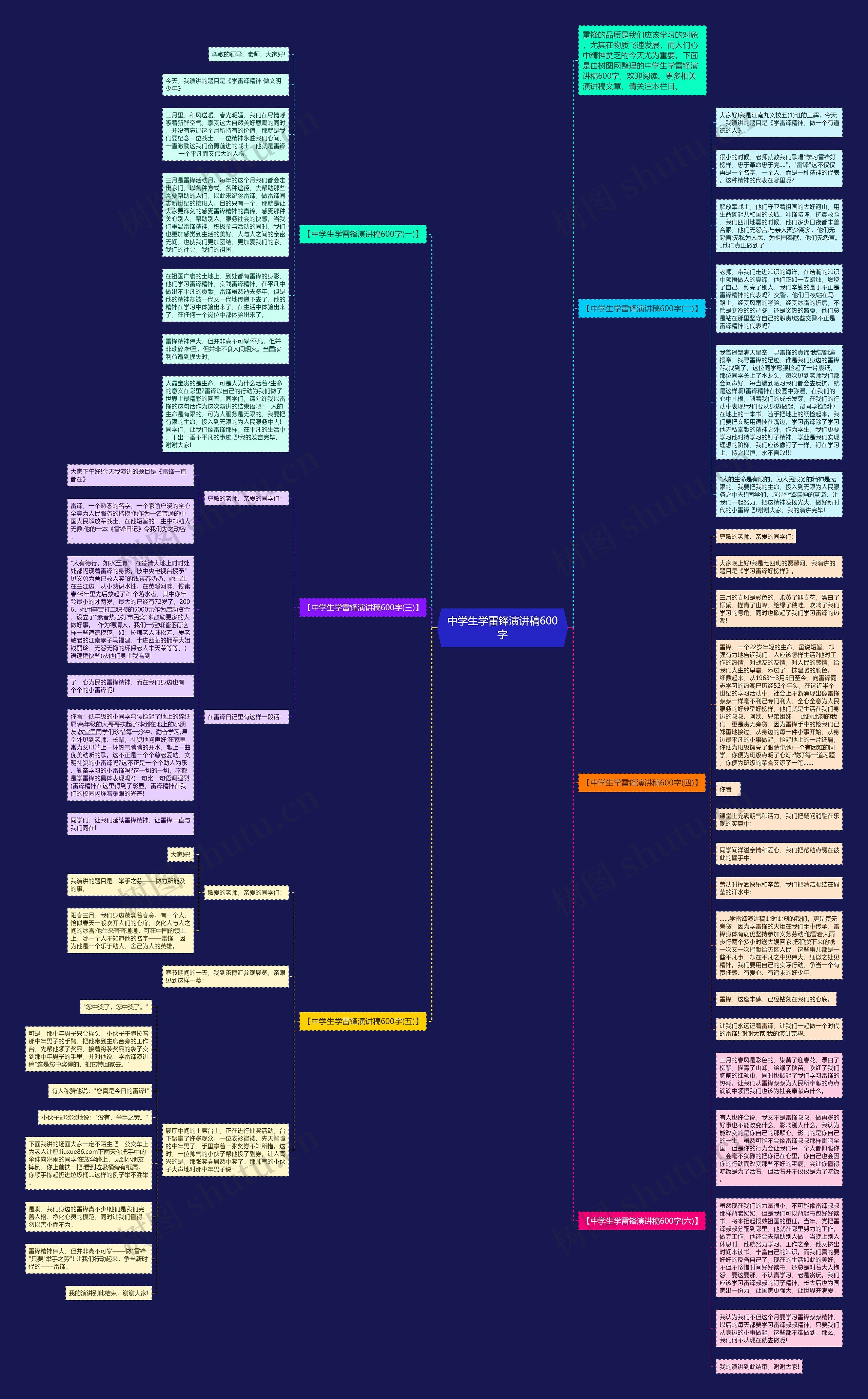 中学生学雷锋演讲稿600字思维导图